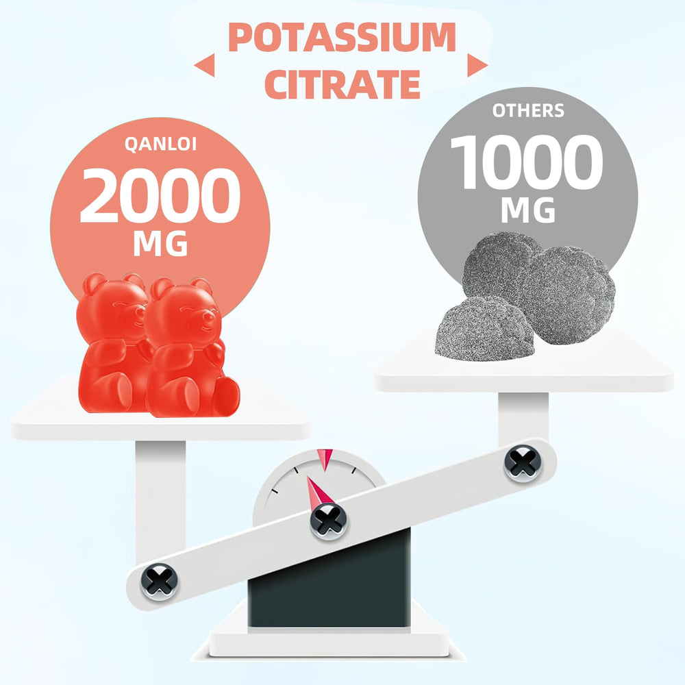 Vitamin C, D3 and Zinc icons for immune support