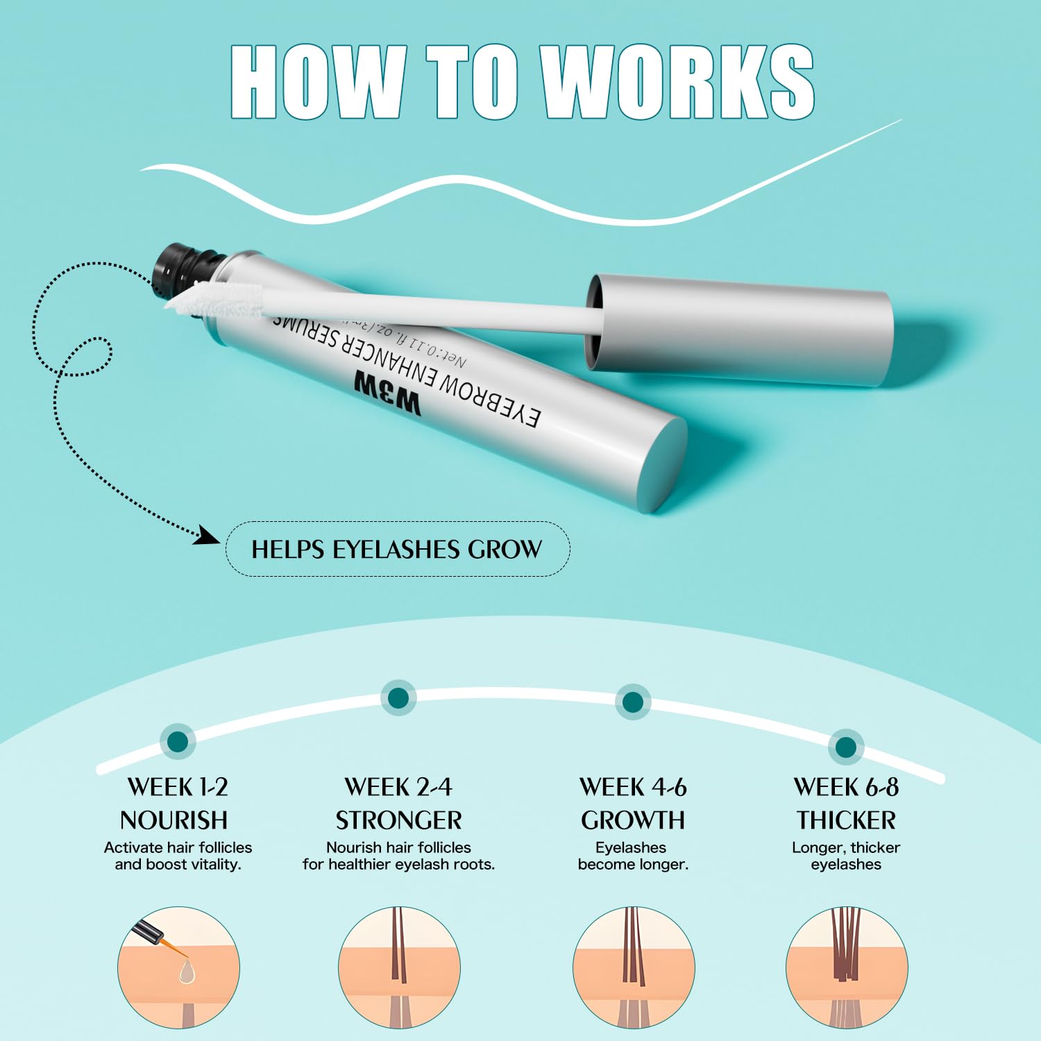 QIC Eyebrow Serum brush tip close-up enabling precise application on brows.