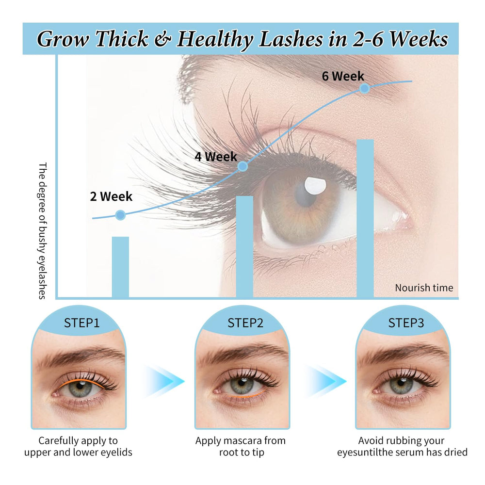 QIC W3W gentle lash conditioner suitable for sensitive eyes