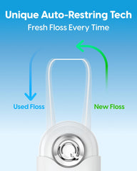 Built-in compartments for used and new floss in the C1S