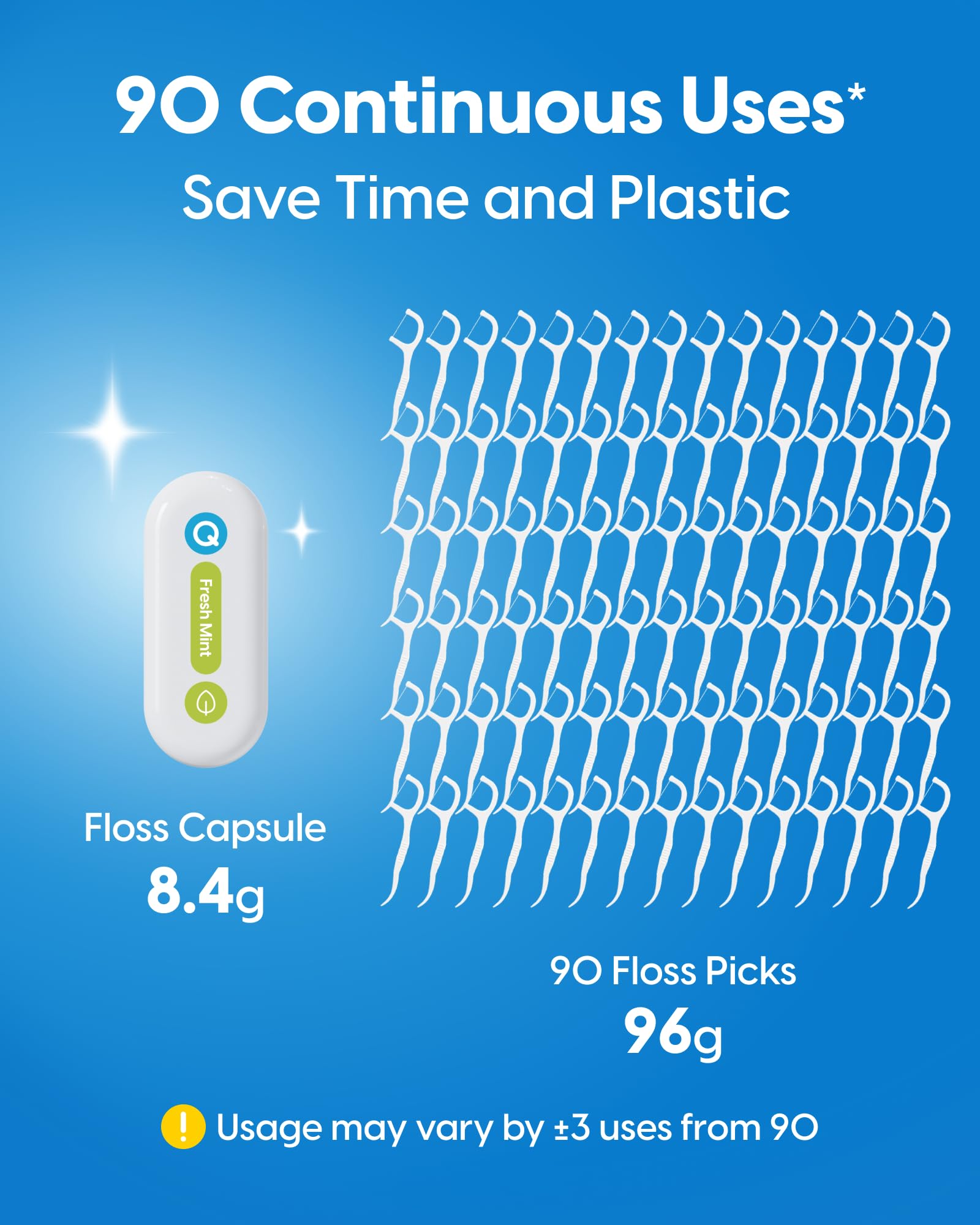 Zero waste design and recyclable packaging for capsules