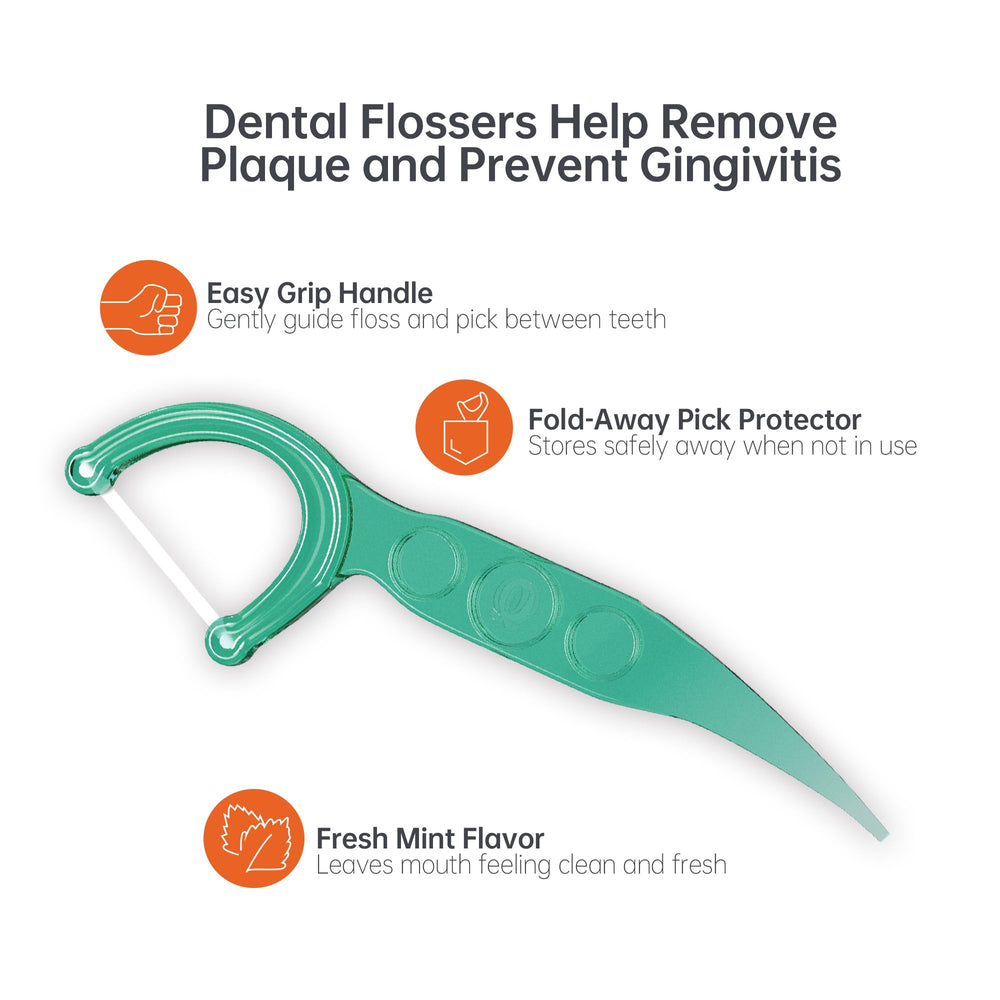 Close up of flushable feature of flosspicks