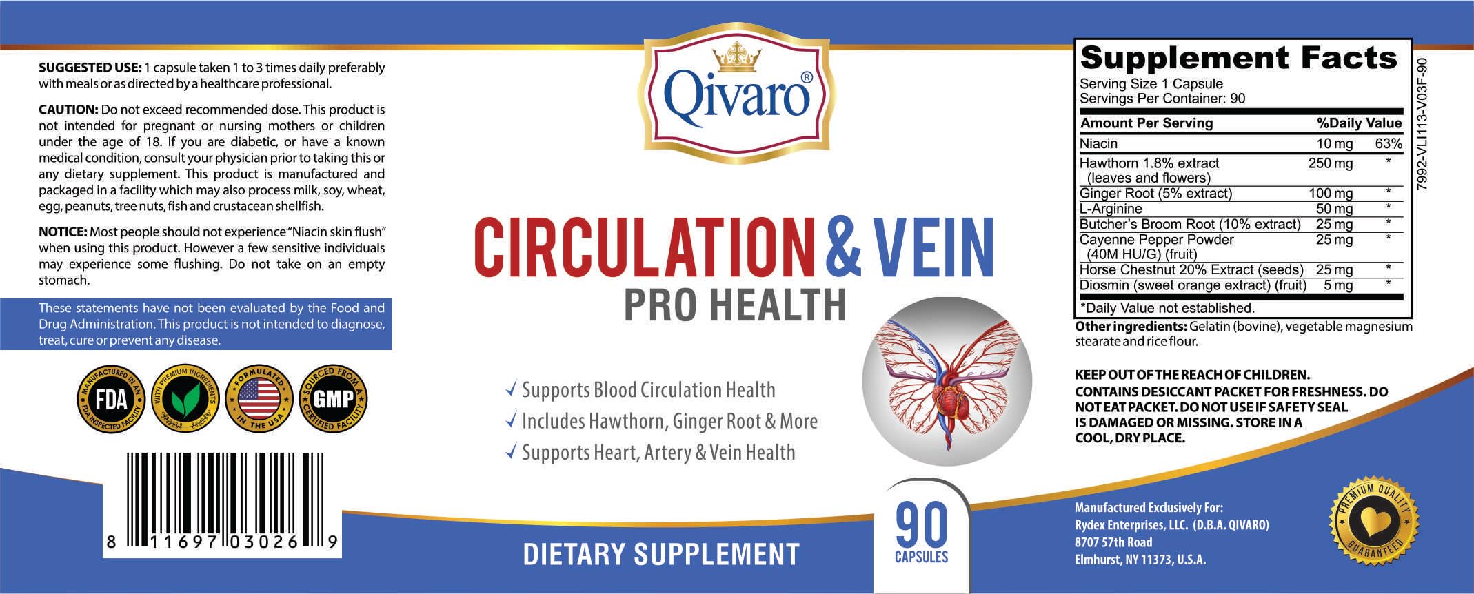 Graphic showing key ingredients for Qivaro Circulation & Vein Pro