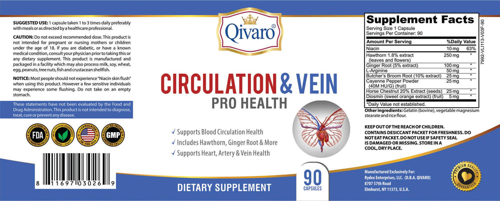 Graphic showing key ingredients for Qivaro Circulation & Vein Pro