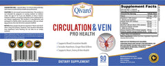 Graphic showing key ingredients for Qivaro Circulation & Vein Pro