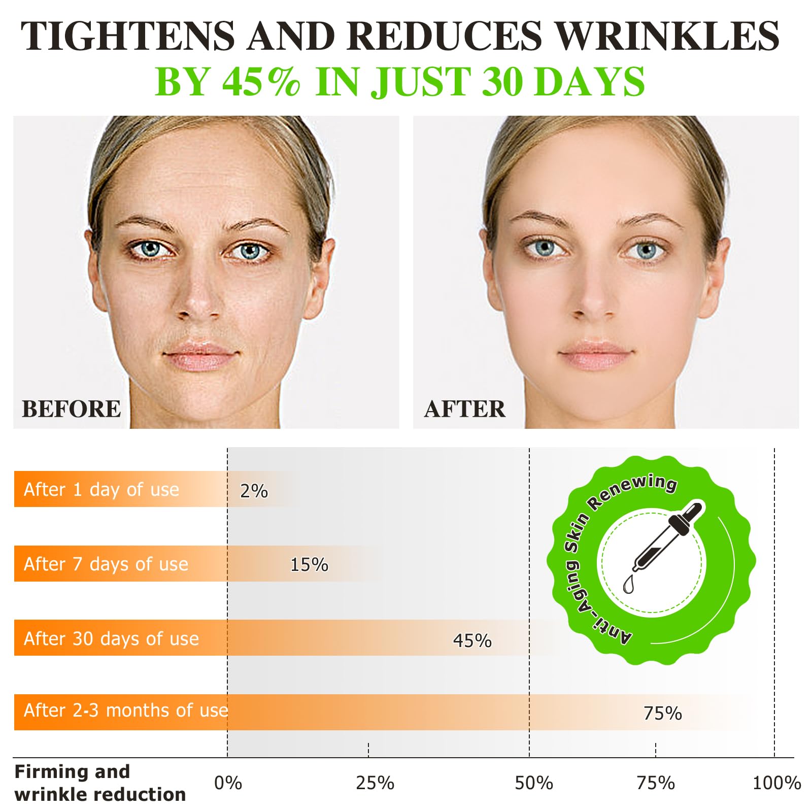QJCWXIAOX close-up texture reveals lightweight, non-greasy formula for daily hydration.