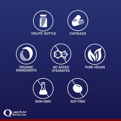 Illustration of plant-sourced vitamin ingredients