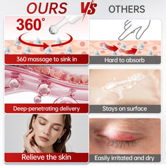 QQE microencapsulated retinal detail for controlled release in eye serum