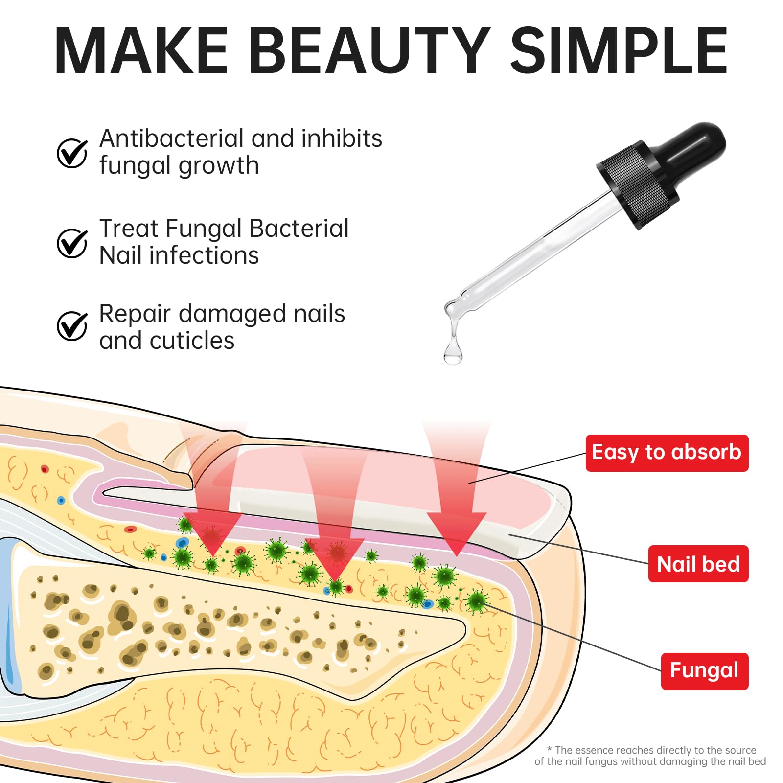 QQE Nail Fungus Treatment packaging details bottle size and usage directions.