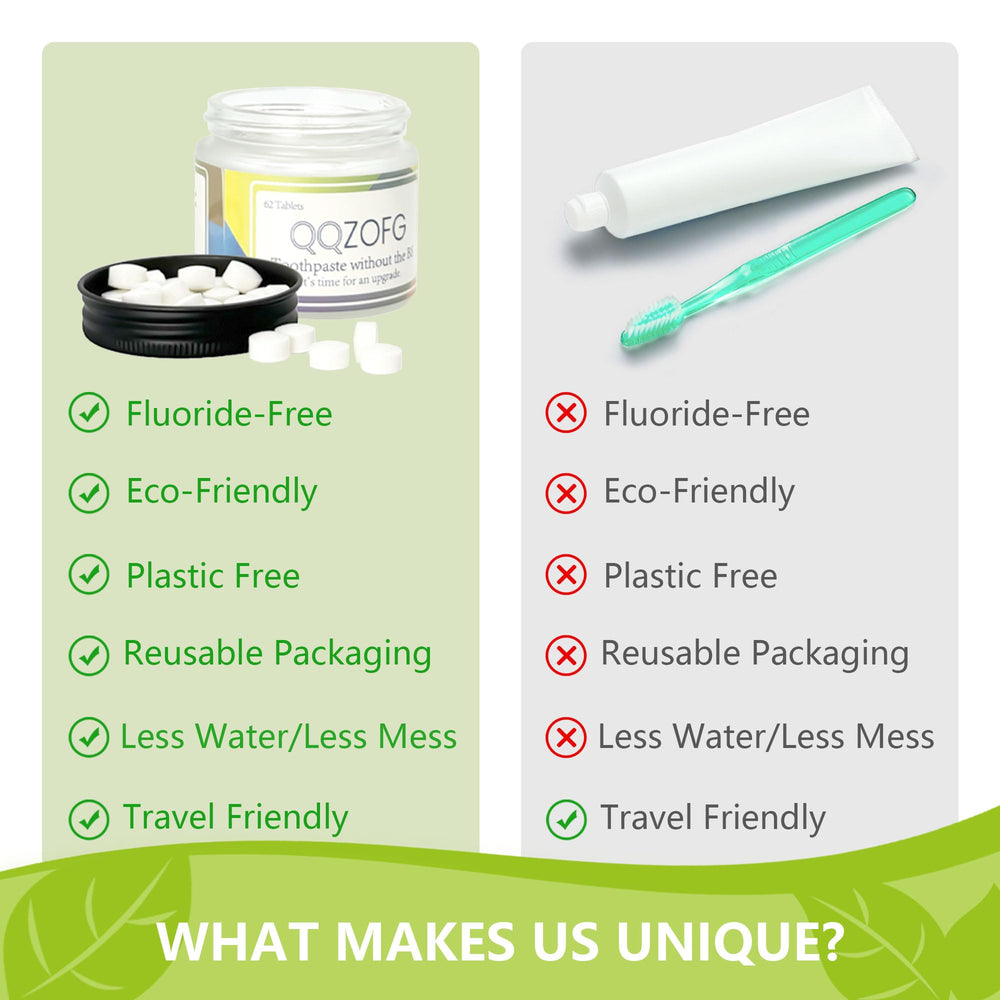 Eco-friendly zero-waste toothpaste tablets packaging