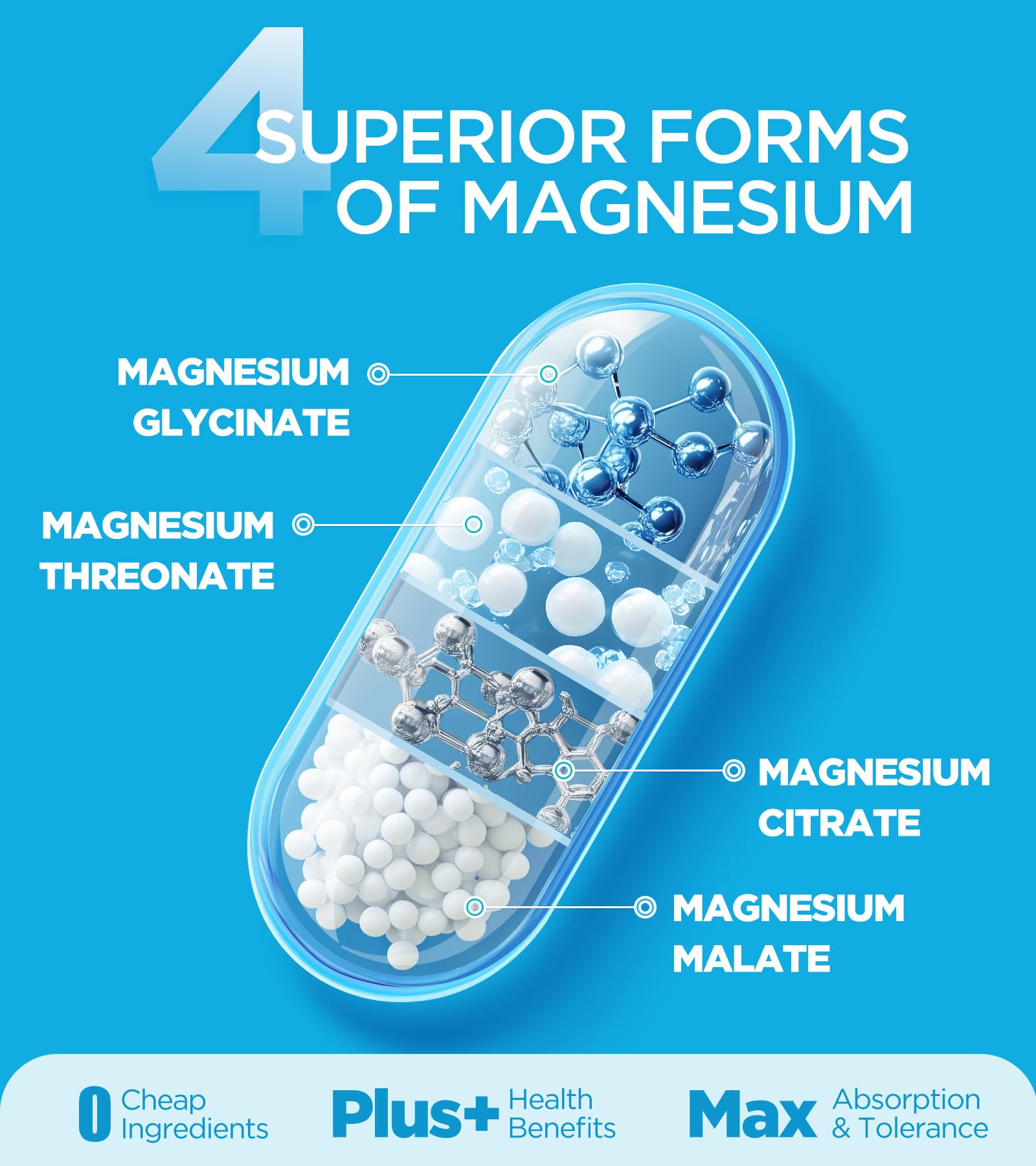 Gentle stomach-friendly magnesium chelated forms