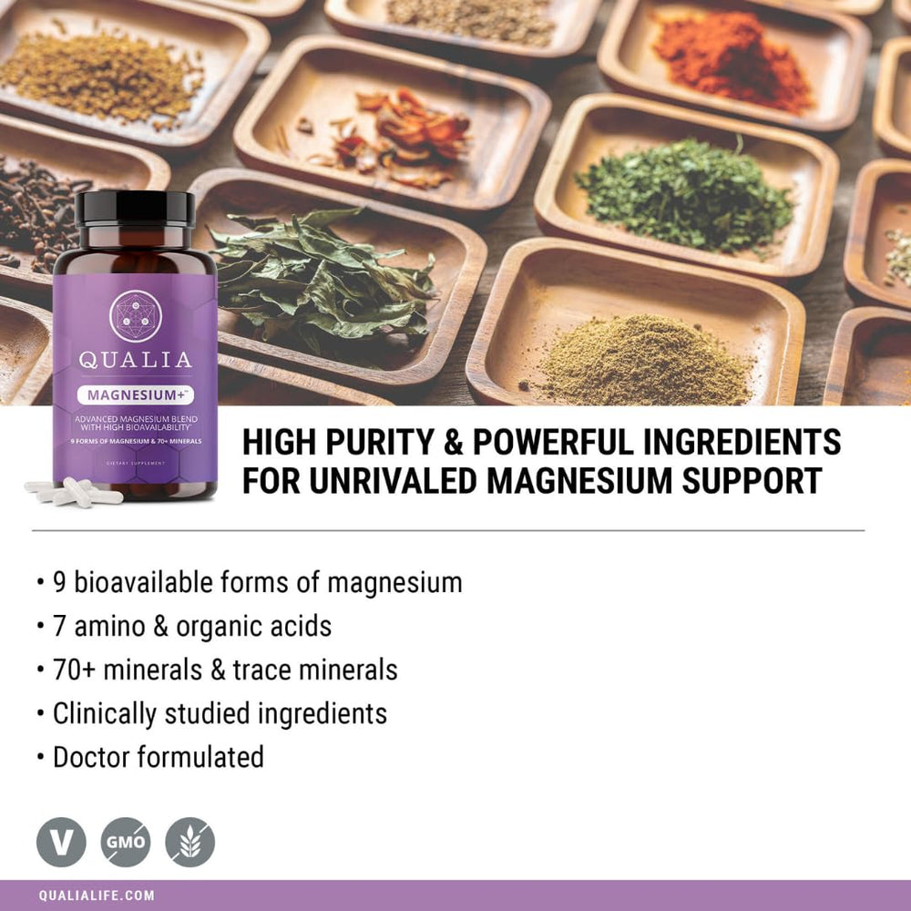 Qualia Magnesium+ science graphic highlights 10 magnesium forms and bioavailability.
