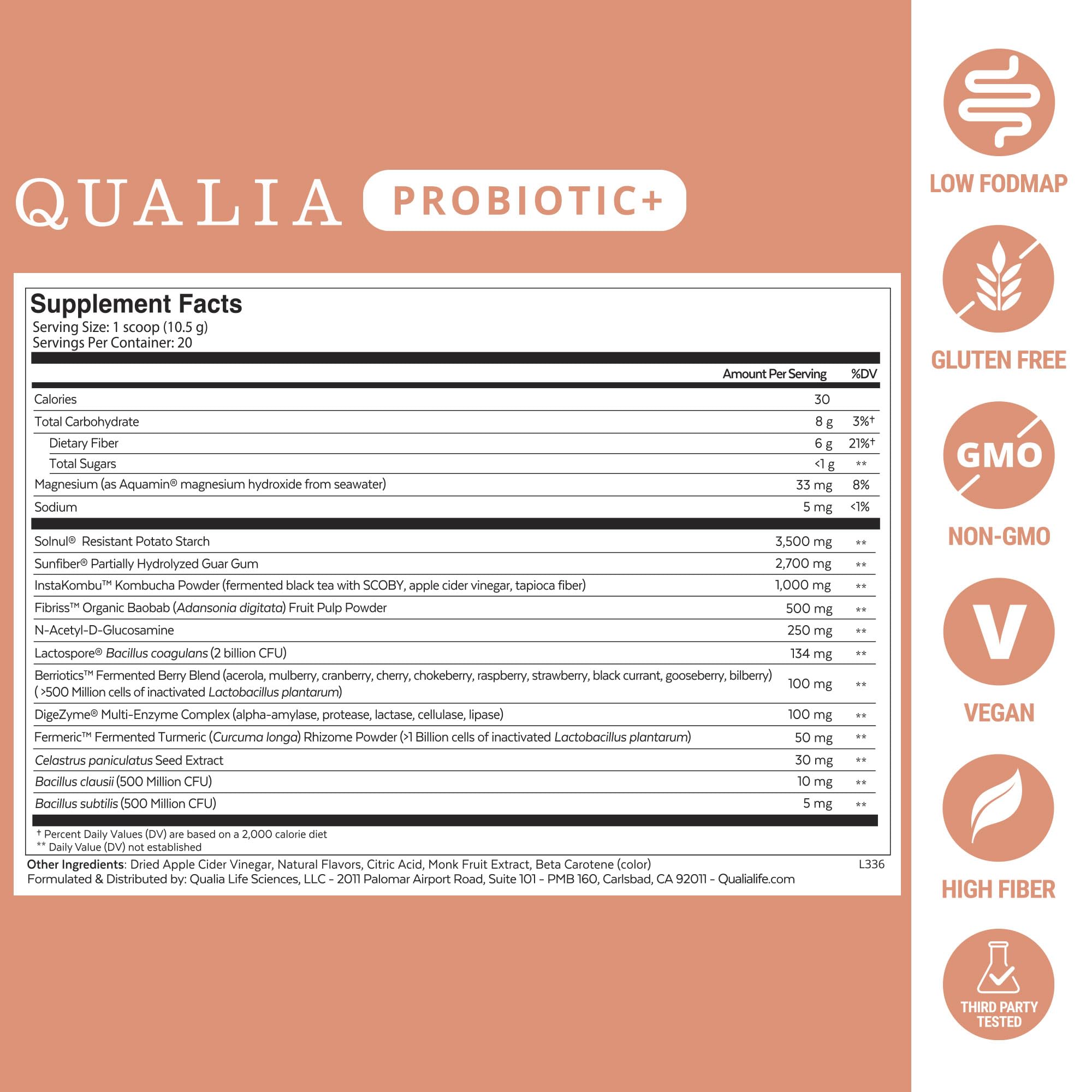 Qualia Probiotic ingredients infographic