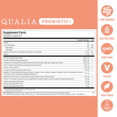 Qualia Probiotic ingredients infographic