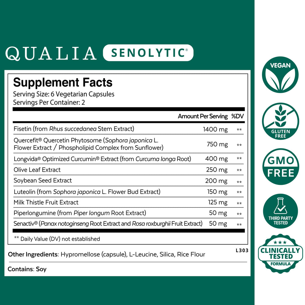 Qualia Senolytic capsules arranged in blister pack for a 2-day regimen.
