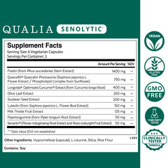 Fisetin, Quercetin, Piperlongumine and Curcumin ingredients