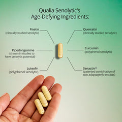 Close-up of Qualia Senolytic ingredients and packaging