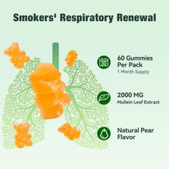 Gummies illustrating respiratory support benefits