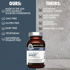 Quality of Life AHCC Kinoko Platinum 750 mg bottles in pack detail