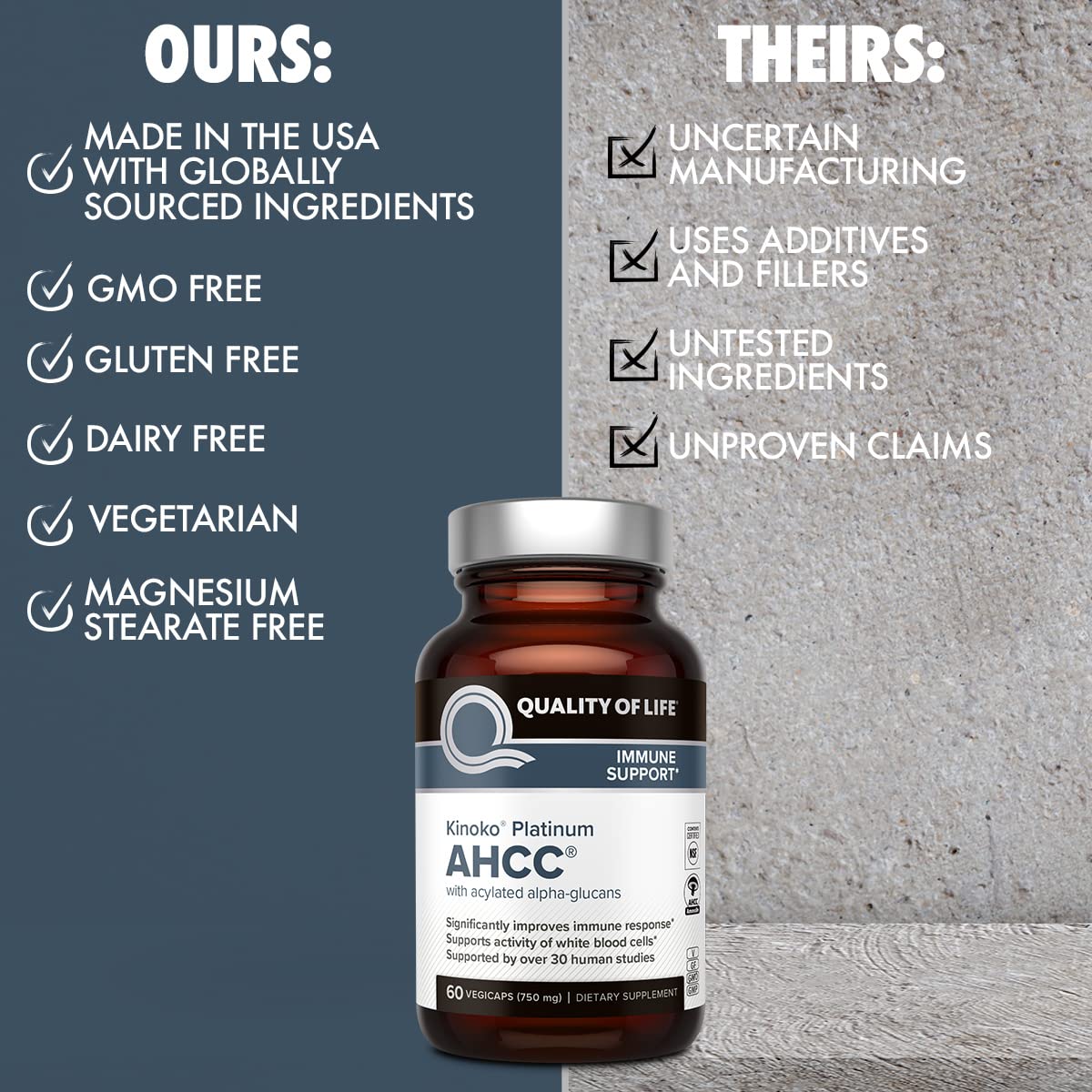 Supplement facts panel for AHCC Kinoko Platinum 750 mg