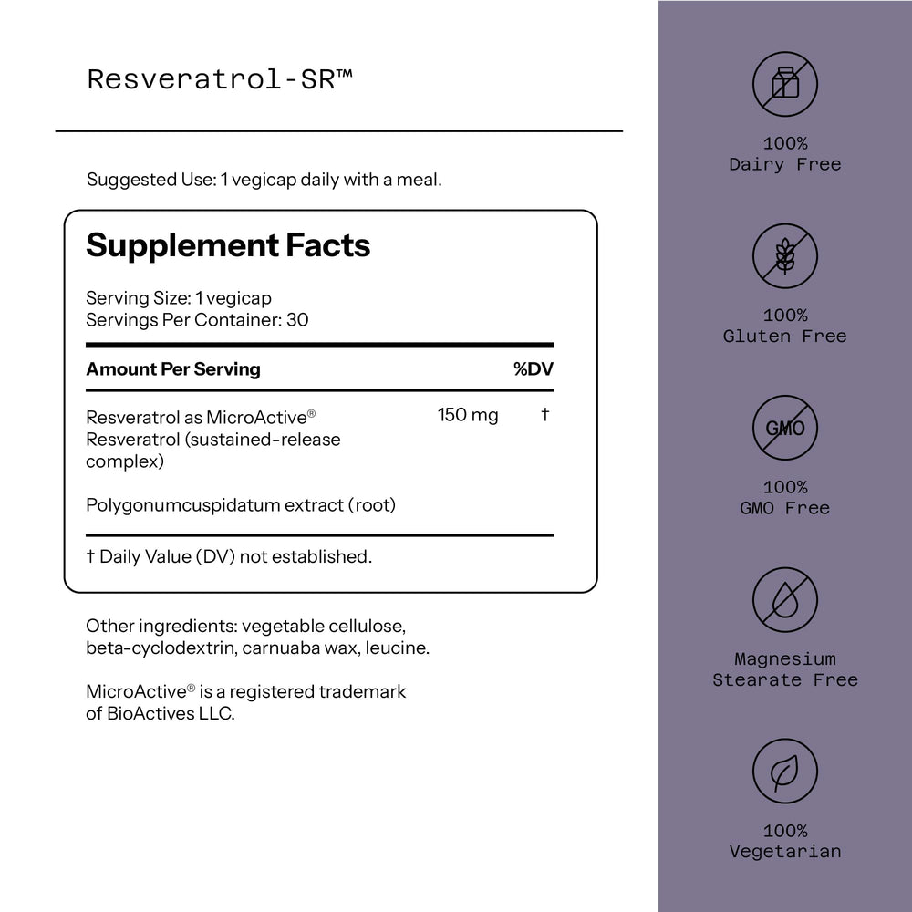 Resveratrol-SR bottle with capsules
