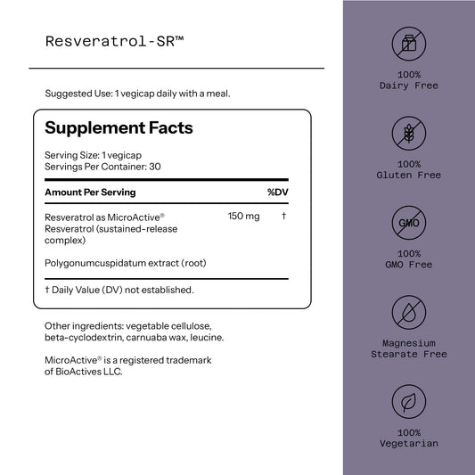 Resveratrol-SR bottle with capsules