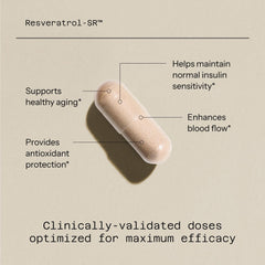 Resveratrol-SR label and packaging detail