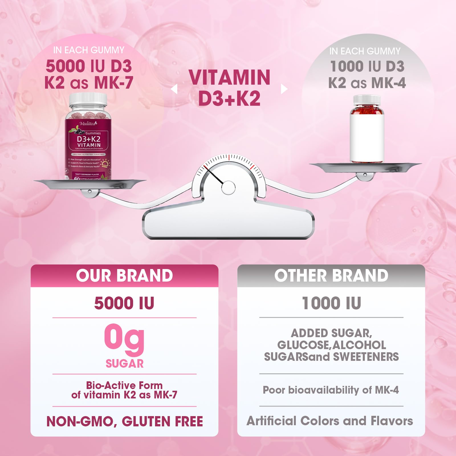Quality and safety assurance seal for vegan supplement