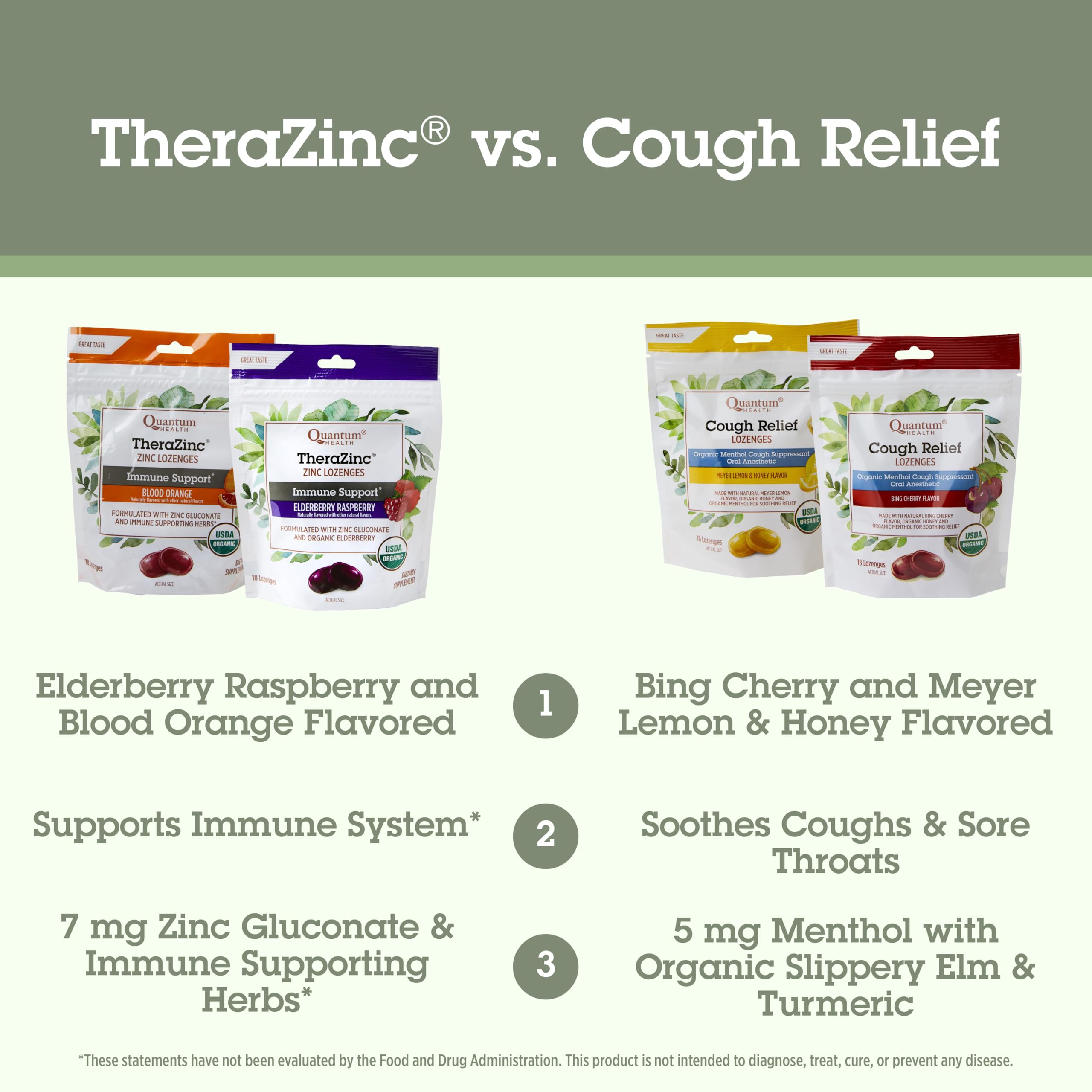 Organic slippery elm and turmeric ingredients for the lozenges
