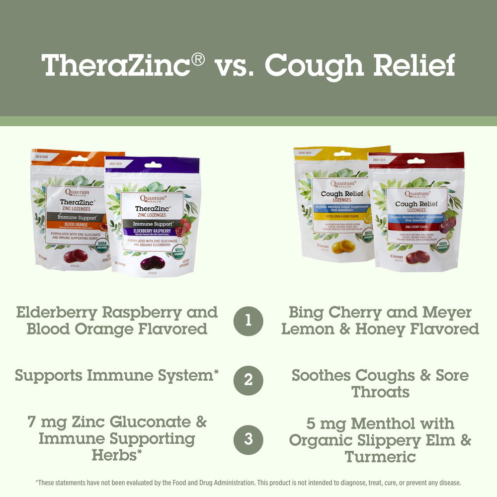 Organic slippery elm and turmeric ingredients for the lozenges