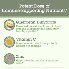 Icons showing Vitamin C and Zinc in the formula