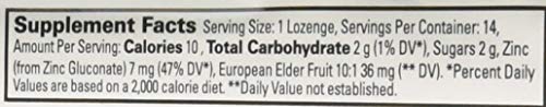 Close-up of Raspberry-flavored lozenge