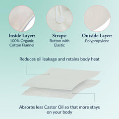 Small Castor Oil Pack secured to a bra strap with elastic button
