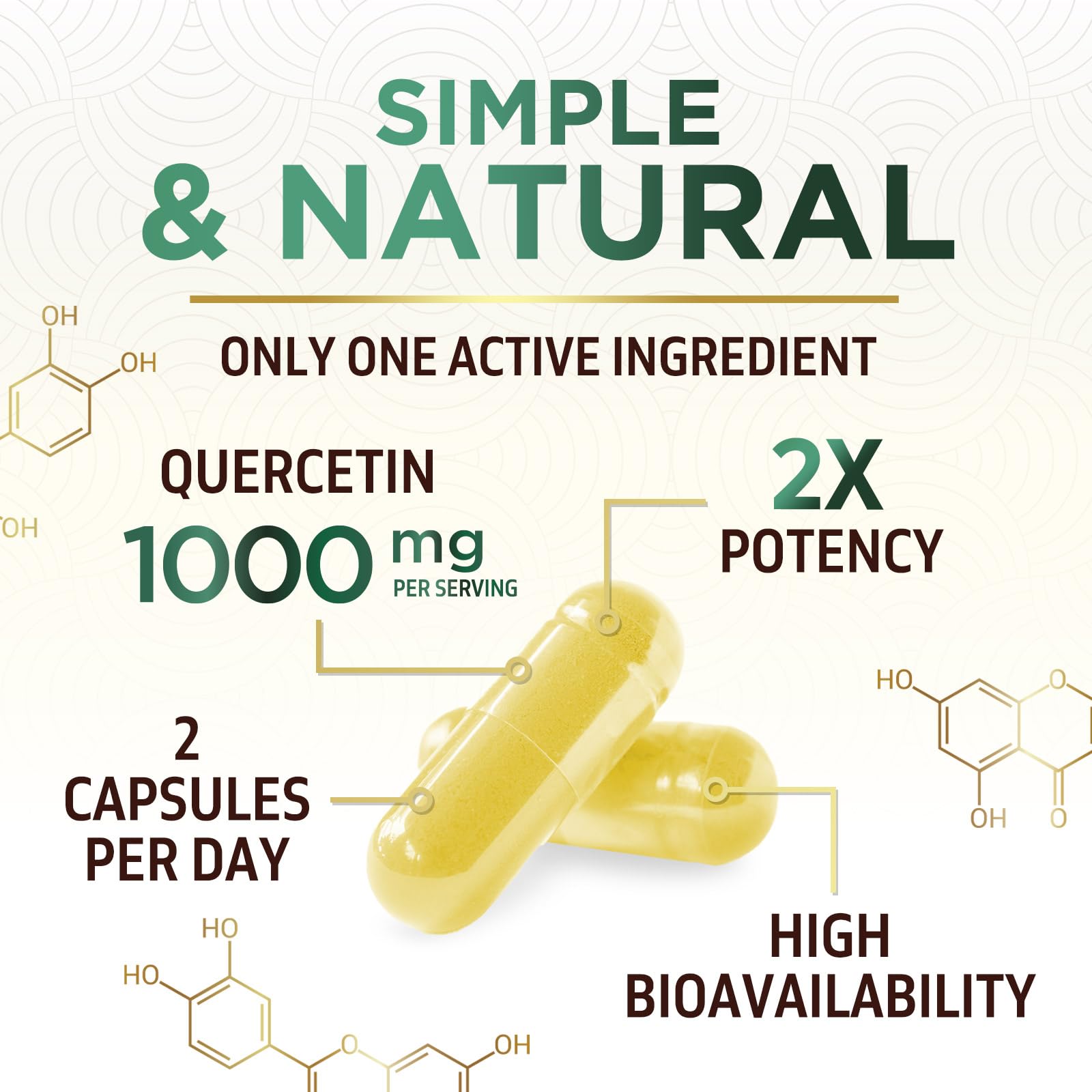 Close-up of Quercetin 1000mg capsules