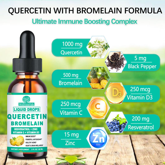 Close-up of quercetin, bromelain, zinc and vitamin C icons