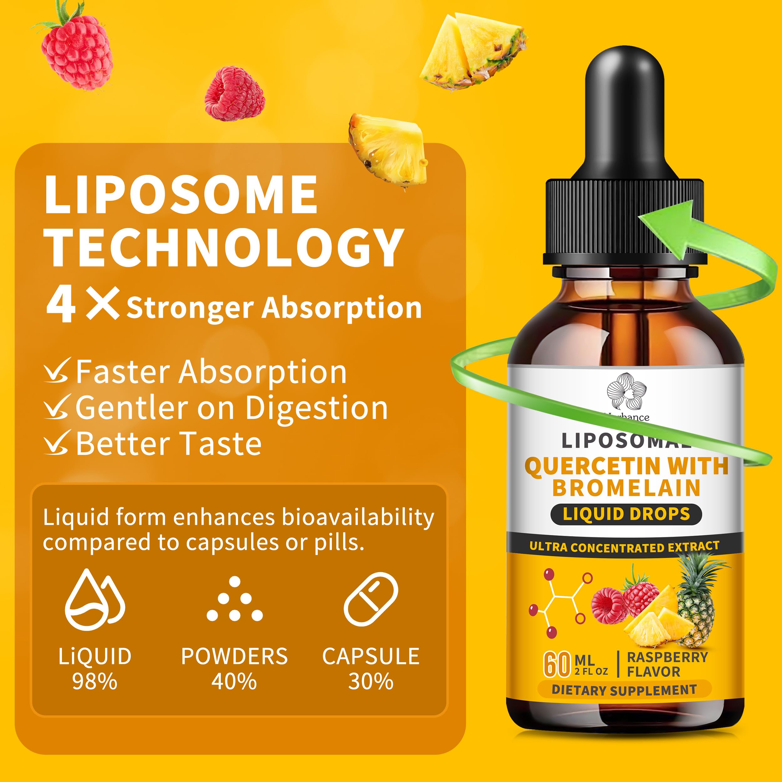Liquid dropper with quercetin and bromelain droplets