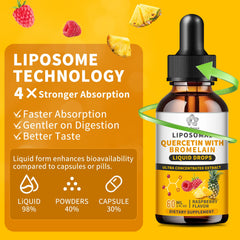 Liquid dropper with quercetin and bromelain droplets