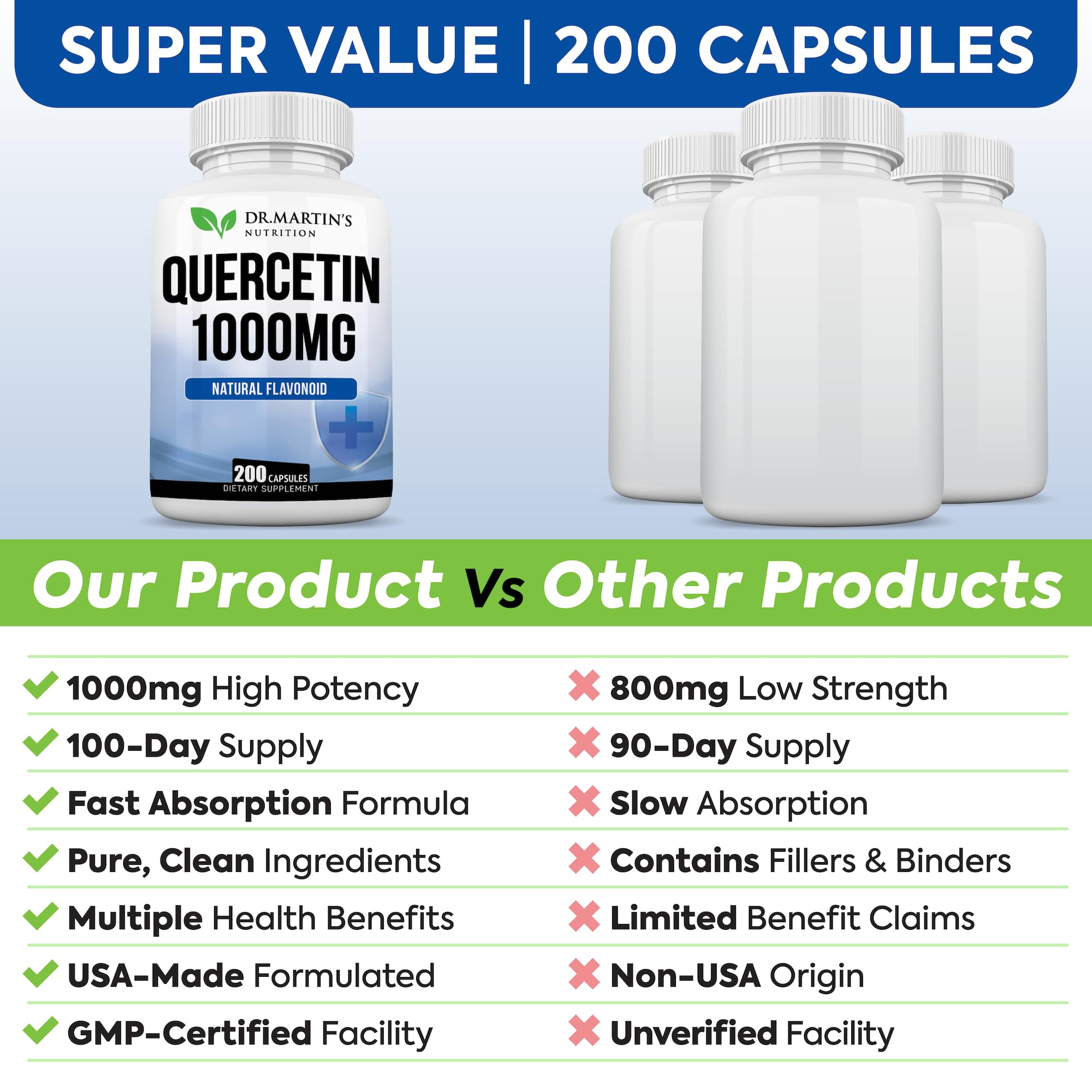 Quercetin promoting cardiovascular health
