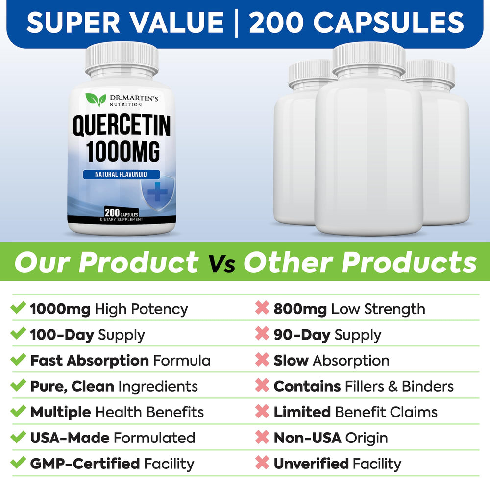 Quercetin promoting cardiovascular health