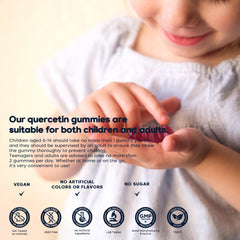Digestive support and nutrient absorption visualization