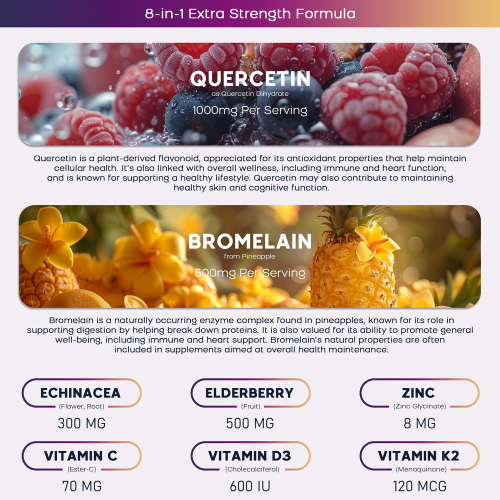 Dosage guidance for children and adults