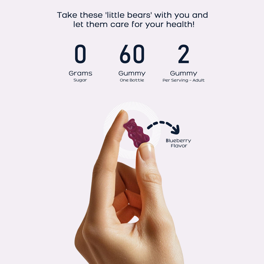 Nutrition facts panel for Quercetin Gummies