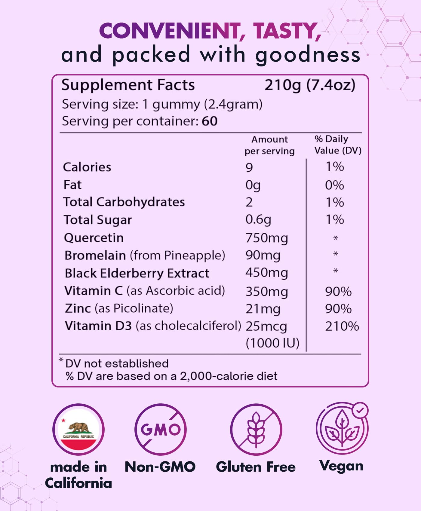 Quercetin Gummies ingredients: Quercetin, Bromelain, Vitamin C, Zinc, Elderberry and Vitamin D3