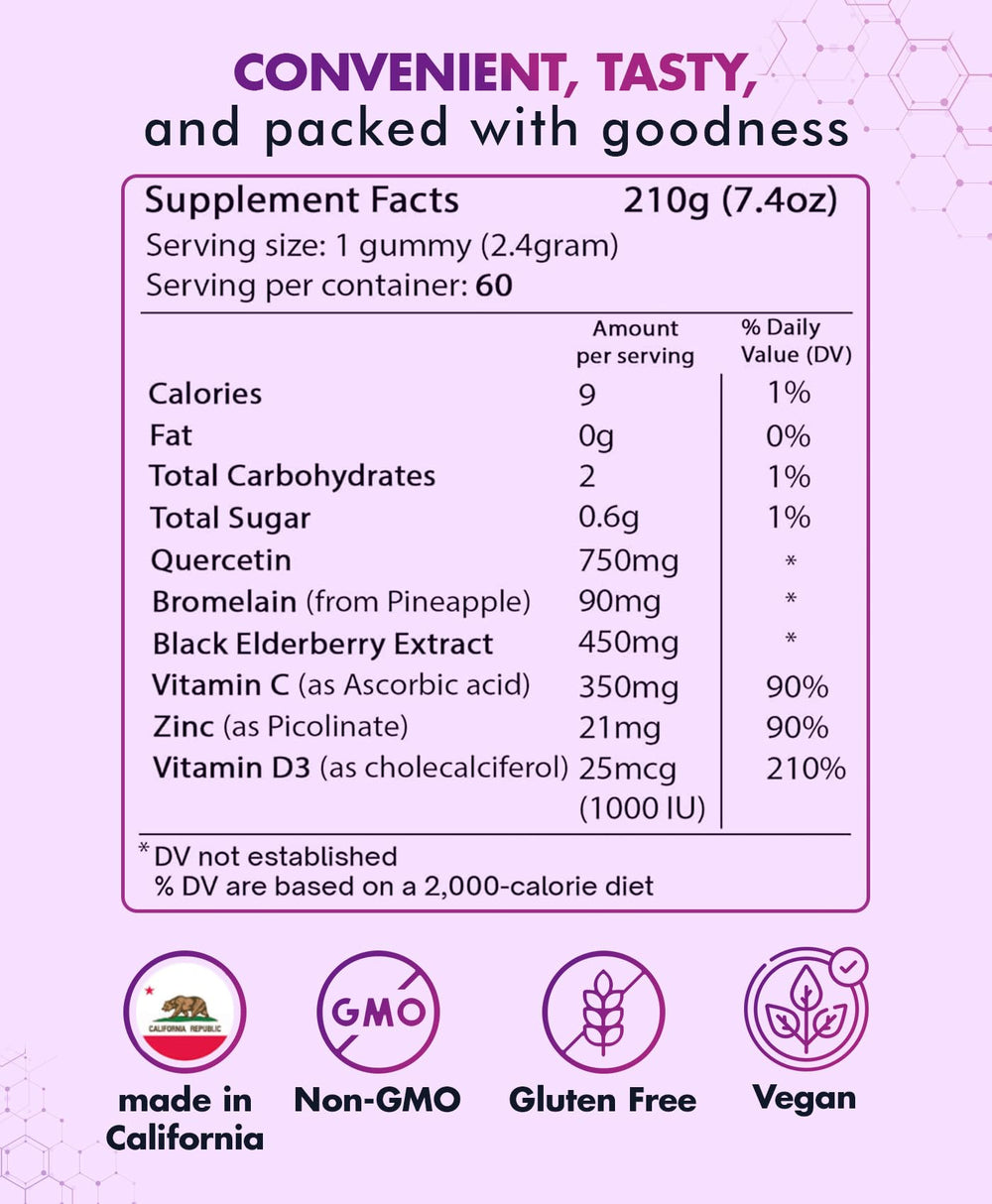 Quercetin Gummies ingredients: Quercetin, Bromelain, Vitamin C, Zinc, Elderberry and Vitamin D3