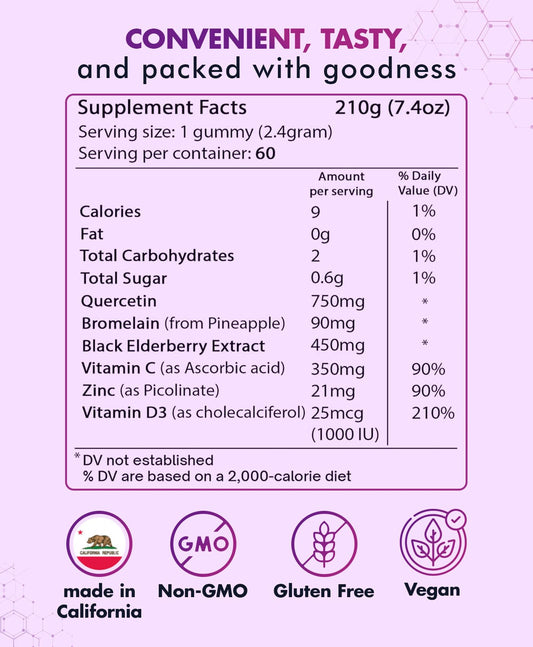 Quercetin Gummies ingredients: Quercetin, Bromelain, Vitamin C, Zinc, Elderberry and Vitamin D3