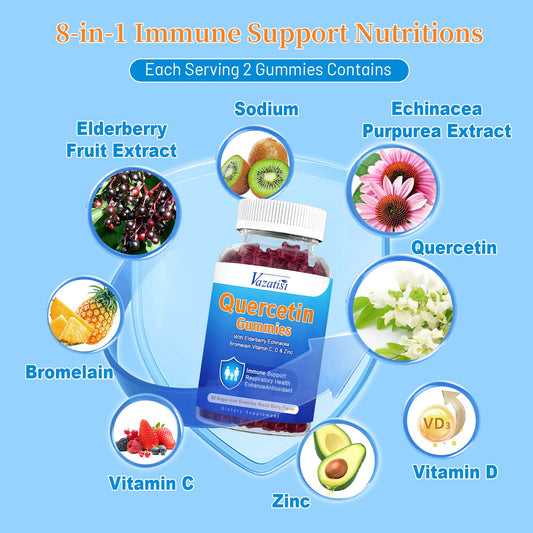 Quercetin gummies ingredients label