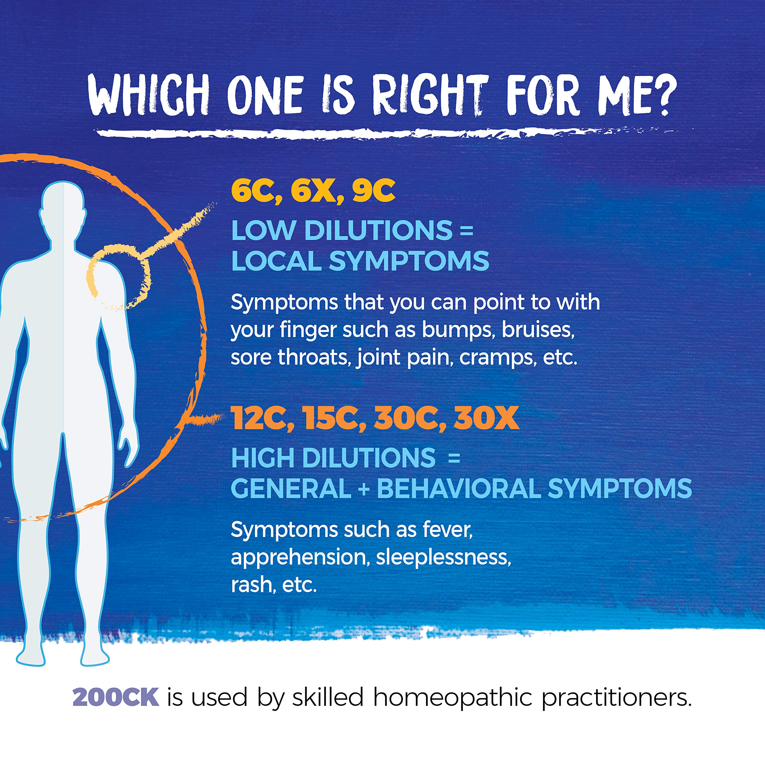 Quick-dissolving pellets inside a glass container