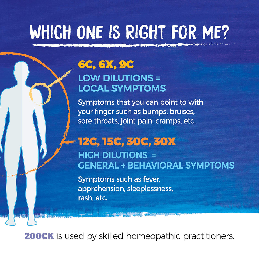 Quick-dissolving pellets inside a glass container