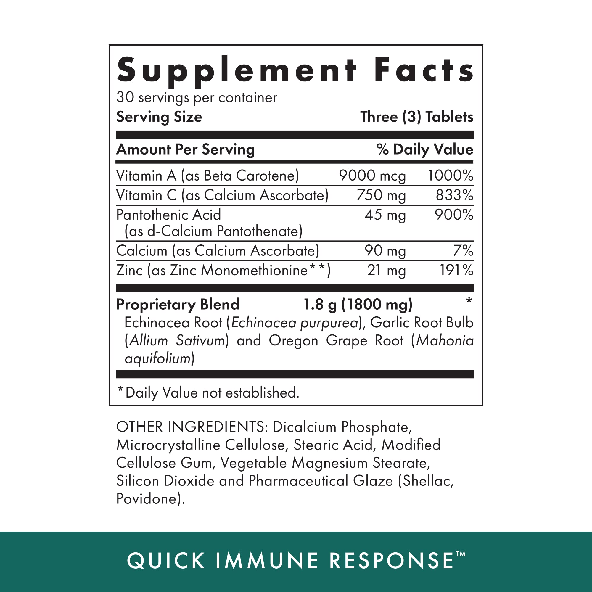Close-up of Vitamin A, Vitamin C and Zinc nutrients