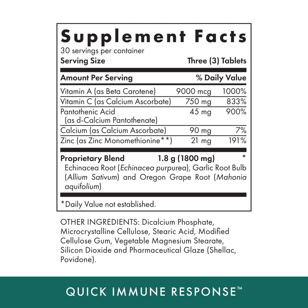 Close-up of Vitamin A, Vitamin C and Zinc nutrients